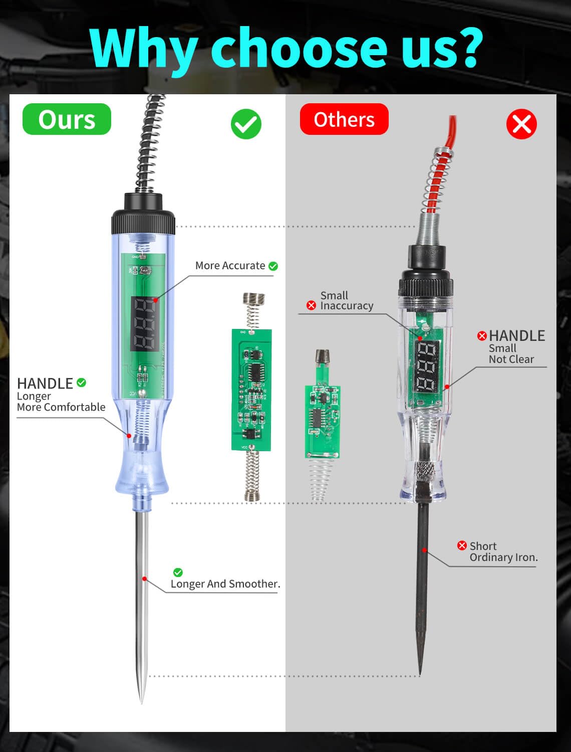 Amazon | Test Light Automotive,Circuit Tester 6-24V DC Digital LCD